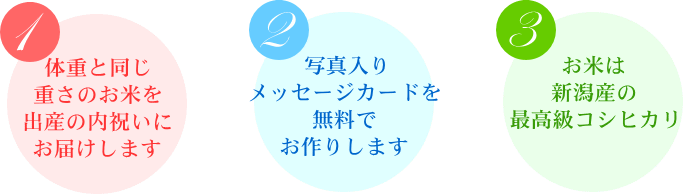 出産内祝い 出生体重米